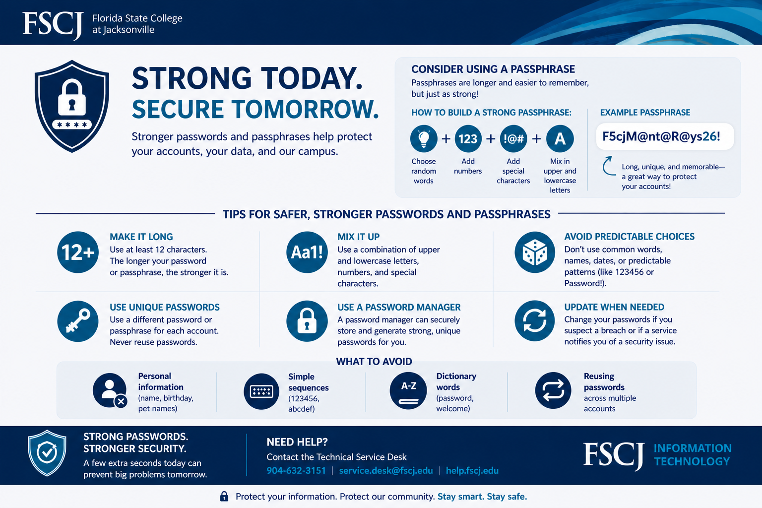 Password/Passphrase infographic that includes information below in text