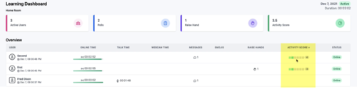 What's New in BigBlueButton 2.4? — Information Technology Department