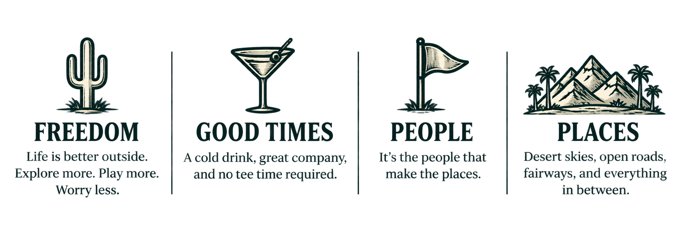 An infographic with four sections titled Freedom, Good Times, People, and Places, each with icons and descriptions related to enjoying outdoor activities, socializing, and exploring in the desert.