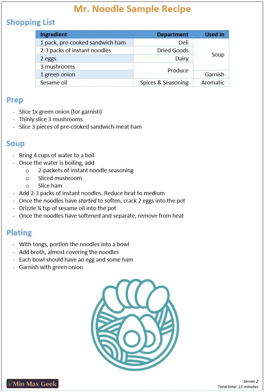 Whatnot Example Recipe The annoying thing about recipes (and doing something about it) — Min ...