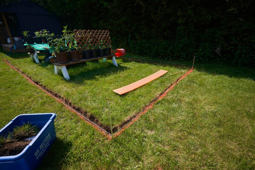 Cutting the perimeter