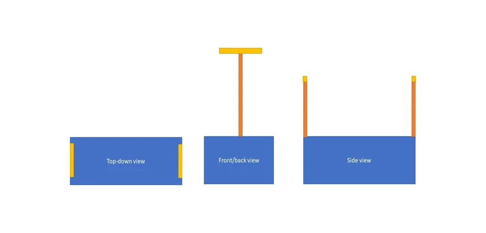 Erect T-pillar at each end