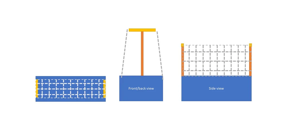 Drape/lead steel grid/mesh against the pillar.