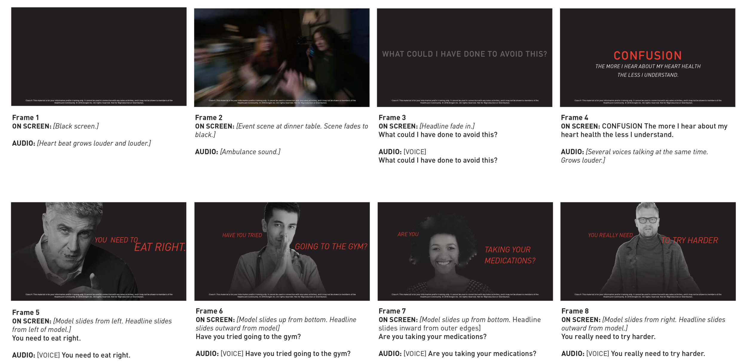 Example of one page of a story board.