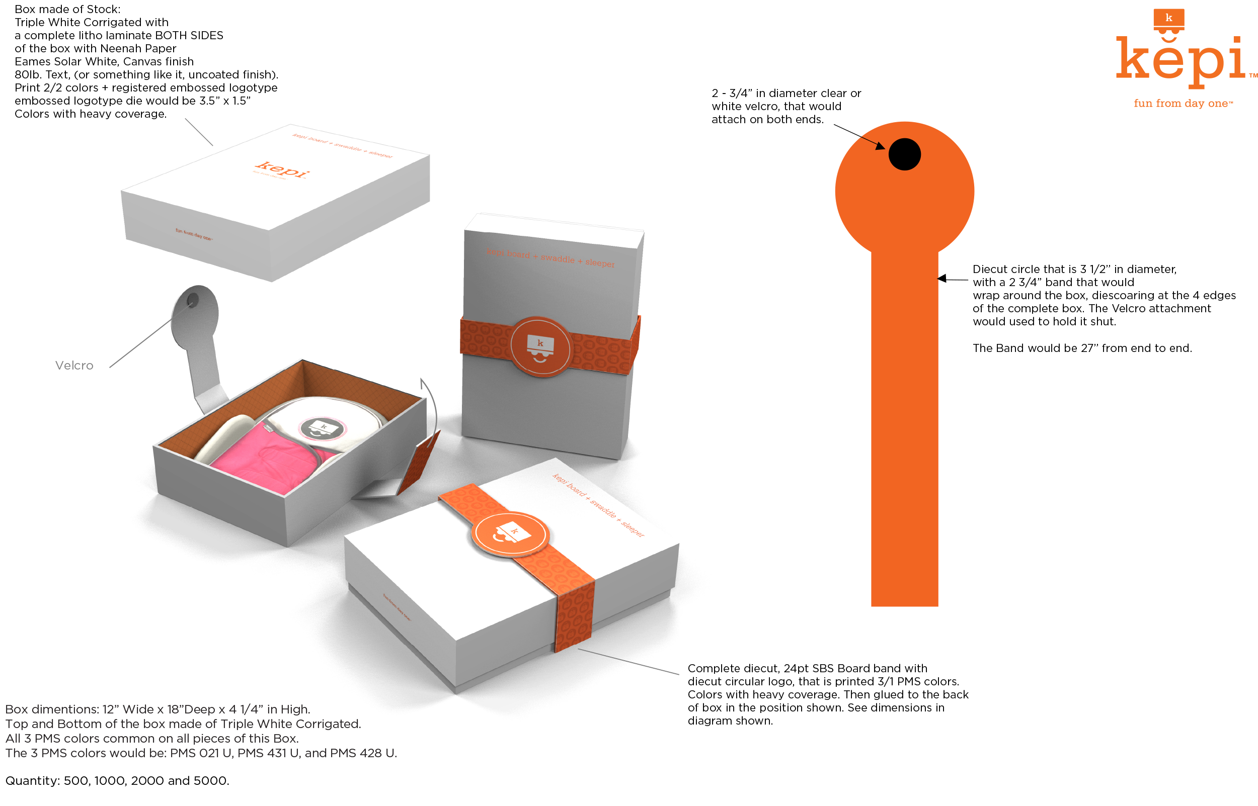 Kepi Package3.png