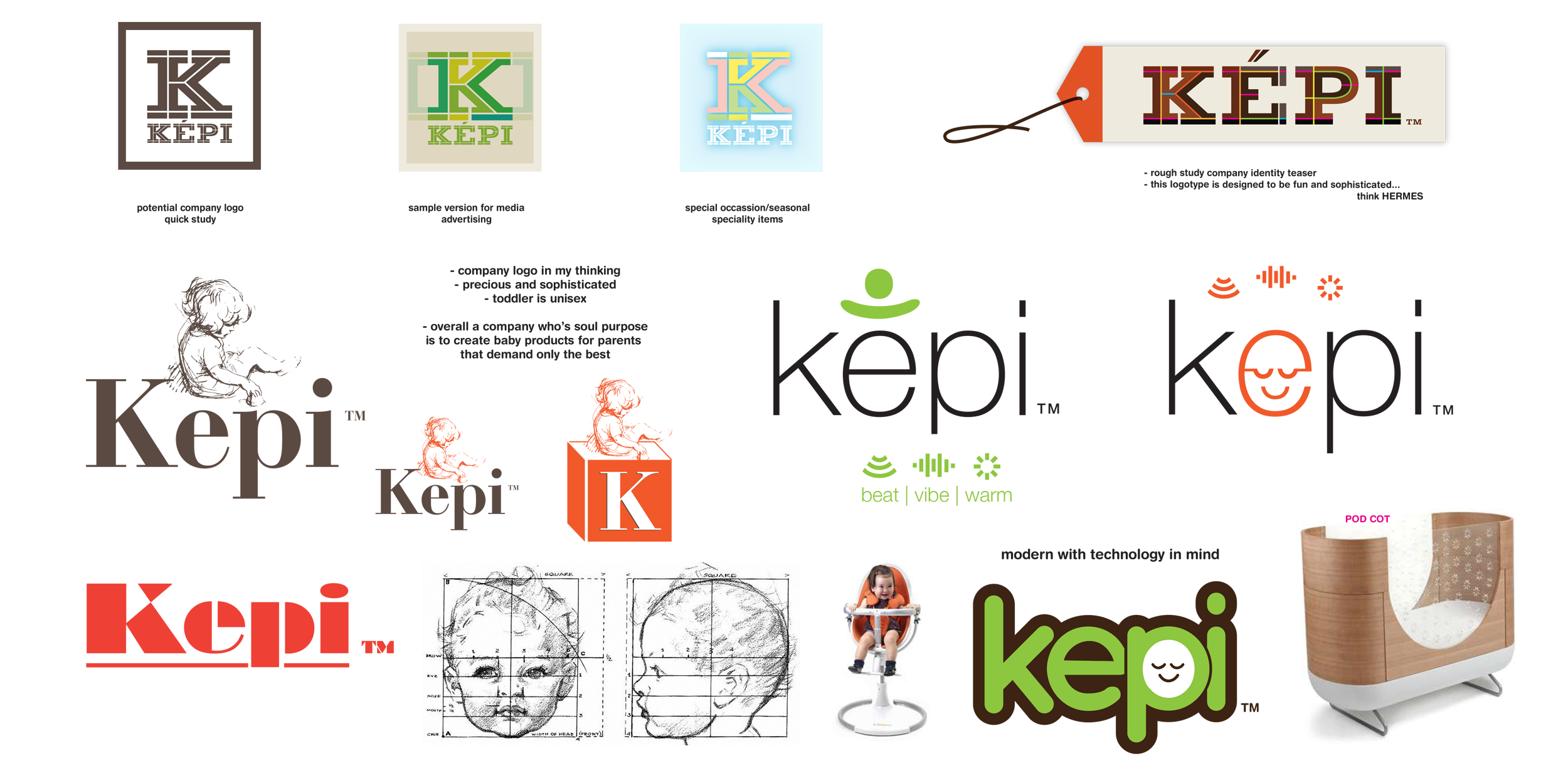Kepi early studies.png