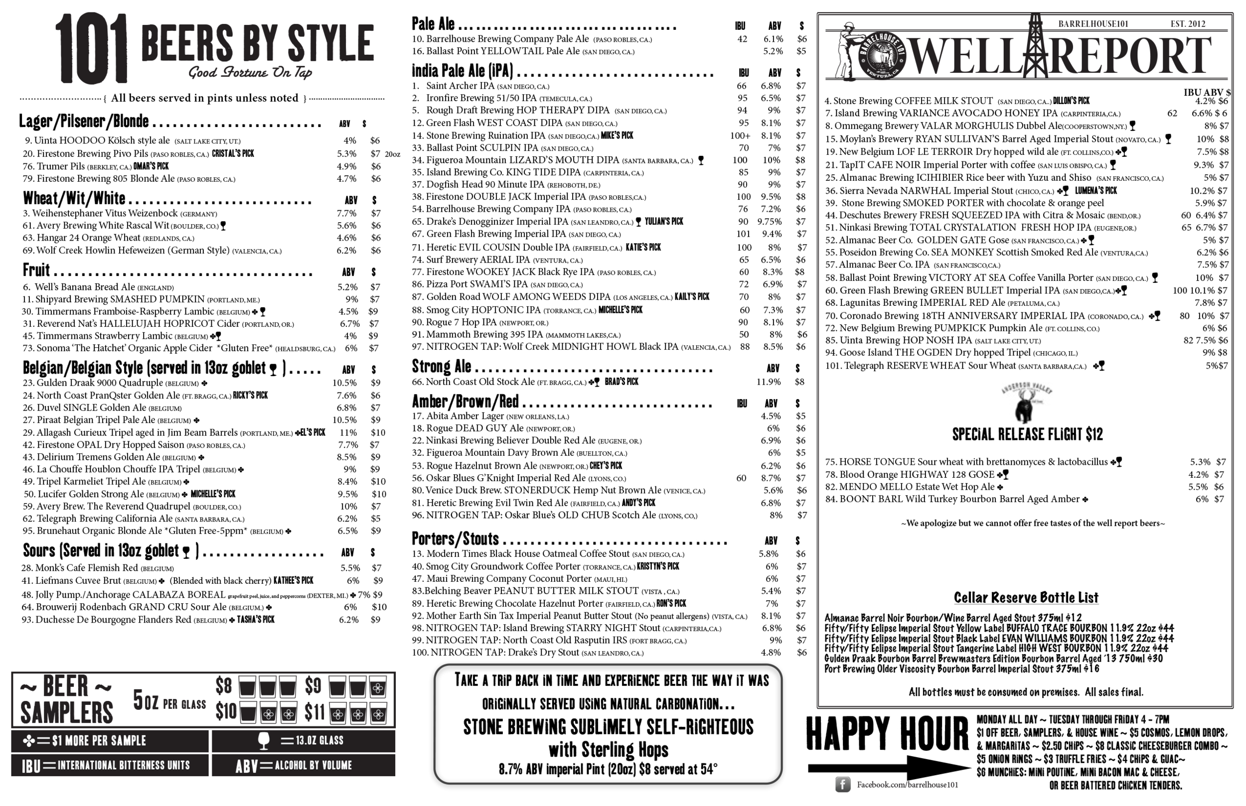 I updated the beer menu on a weekly basis for both print and website. 