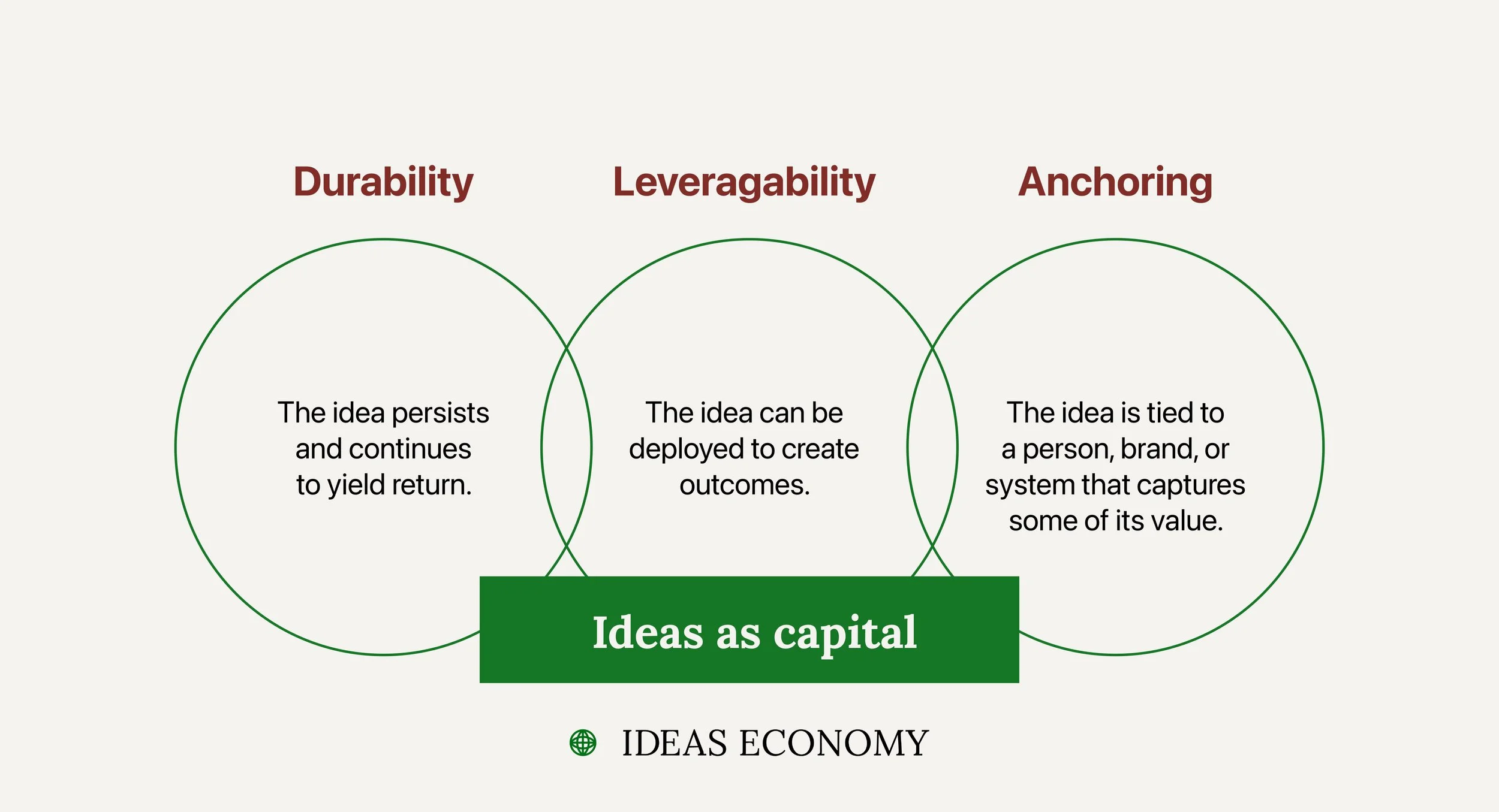 IE_Ideas As Capital_2400x1300px.jpg