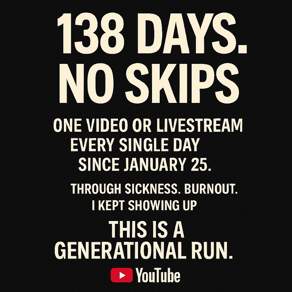 138 Days. No Skips.
One video or livestream every single day since January 25.
Through sickness. Burnout. Life. I kept showing up.

This isn&rsquo;t about algorithms.
It&rsquo;s about momentum, discipline, and building something that lasts.

This is 