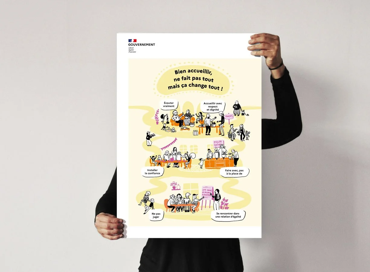 Poster Cocolupa