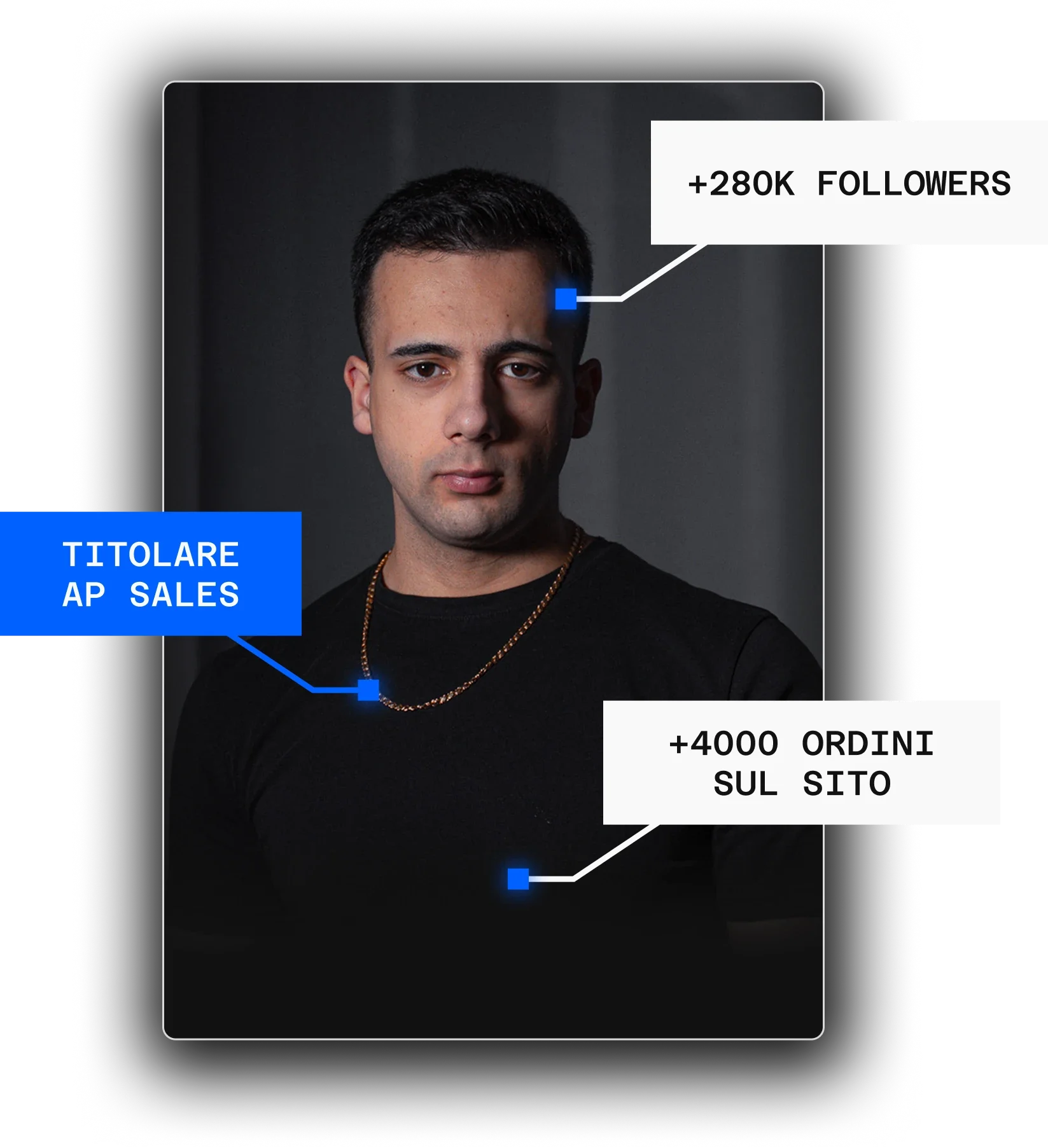 Andrei Pascu, titolare di AP Sales, in maglietta nera. Accanto tre etichette: "Titolare AP Sales", "+280K followers", "+4000 ordini sul sito".