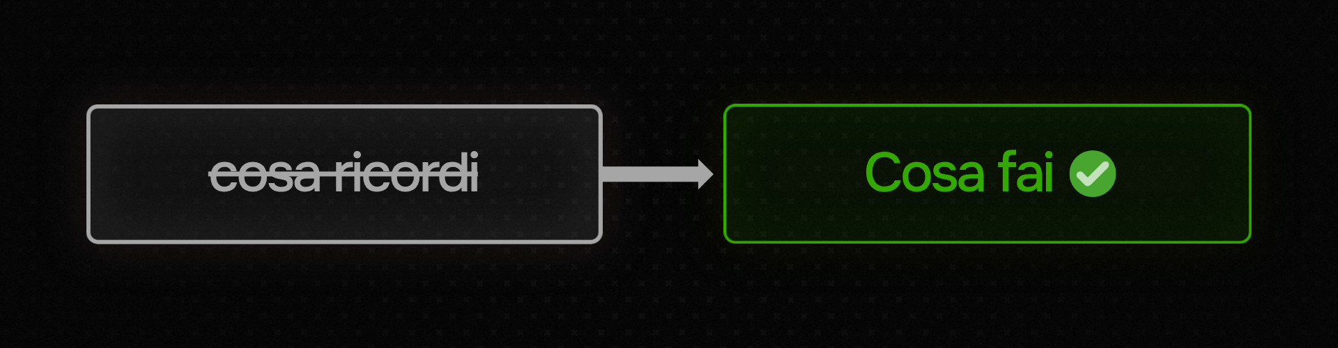 Freccia da "cosa ricordi" (testo barrato, box grigio) a "Cosa fai ✅" (box verde) — il vero obiettivo di una lezione efficace.