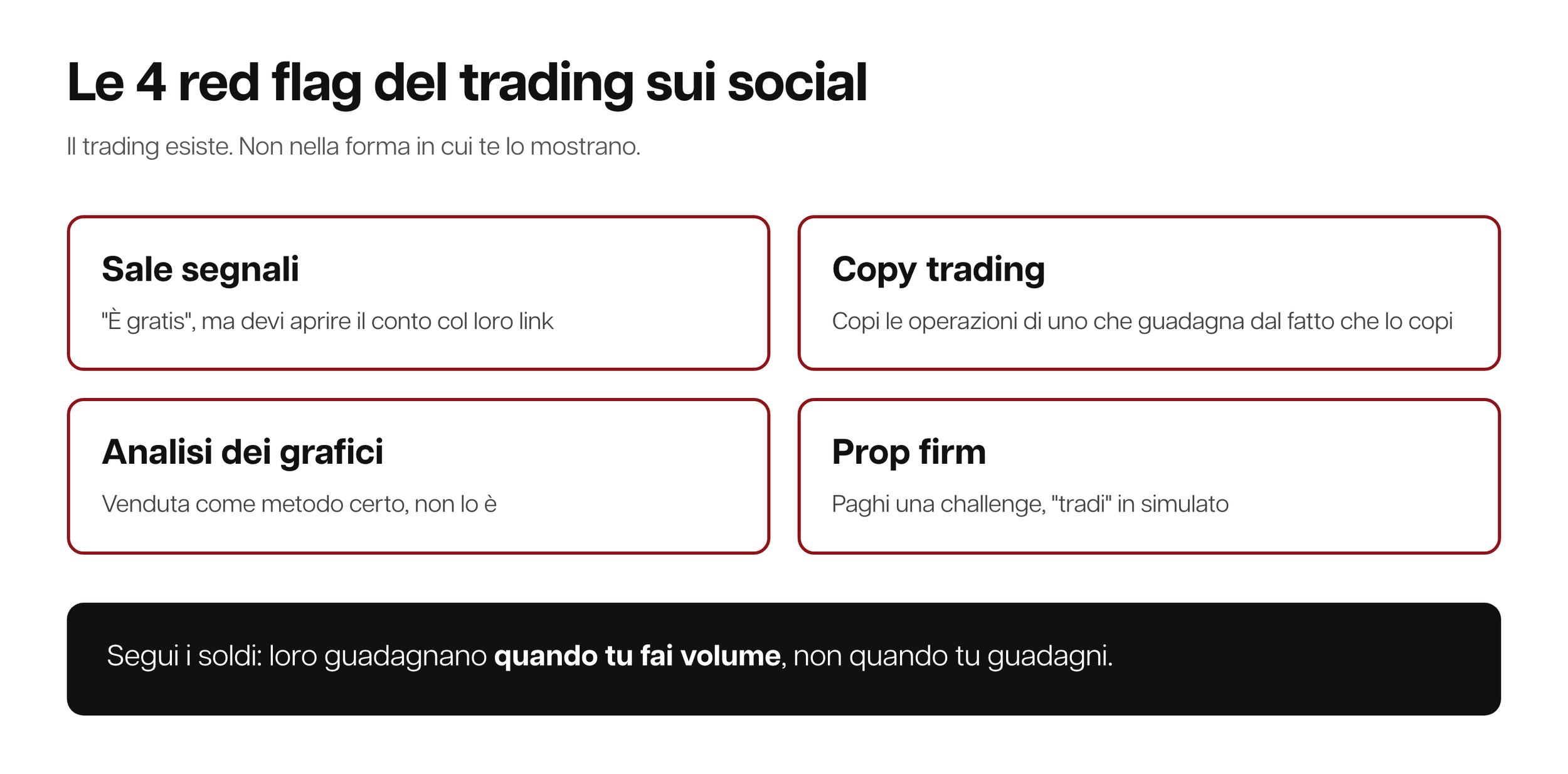 4 box bianchi "Sale segnali", "Copy trading", "Analisi grafici", "Prop firm" verso box nero "Segui i soldi" — le red flag per riconoscere le truffe nel trading.