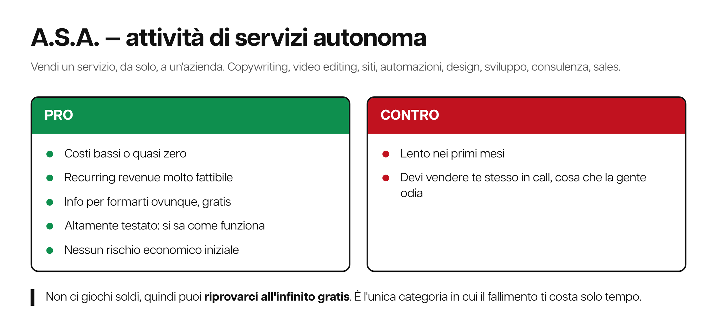 Due colonne con box verde "PRO" e box rosso "CONTRO" per le ASA (attivita di servizi autonome) — perche il modello B2B e l unico a rischio economico zero.