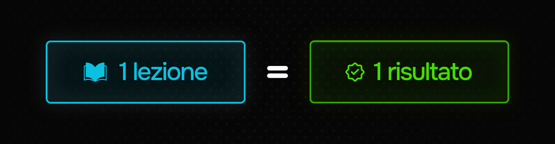 Equazione visiva: "1 lezione" (box azzurro) uguale "1 risultato" (box verde) — il principio di densità e focalizzazione della formazione.