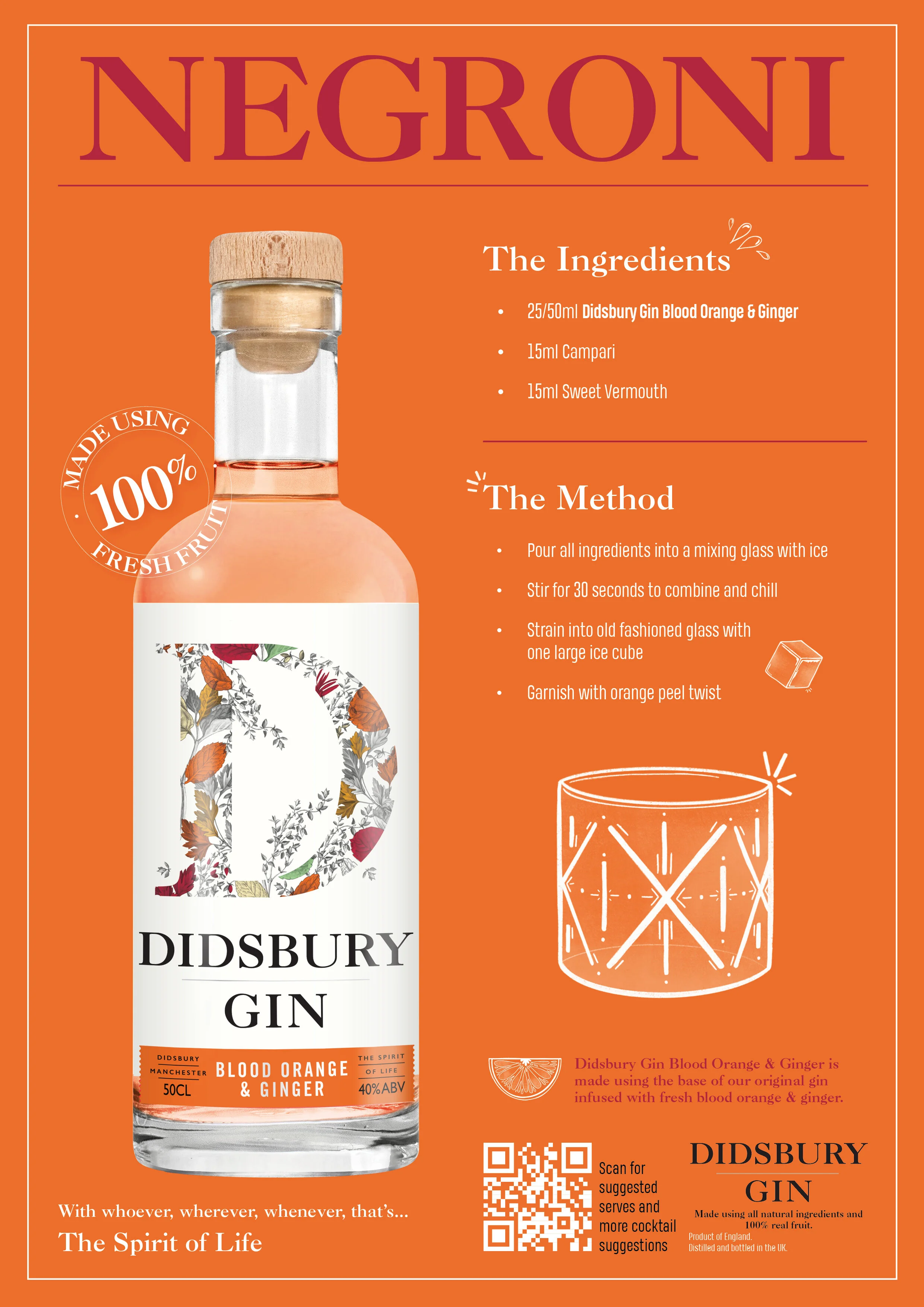 DIDSBURY_GIN_RECIPE_CARD_JPEG.jpg