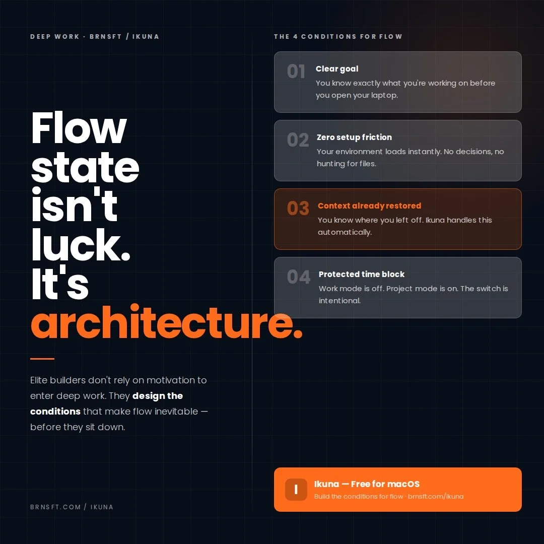 You don&rsquo;t &ldquo;get into flow.&rdquo;

You either design for it, or you don&rsquo;t.

Most people sit down to work and start figuring things out:
What am I doing?
Where was that file?
Which tab had the doc?

By the time they&rsquo;re ready, th