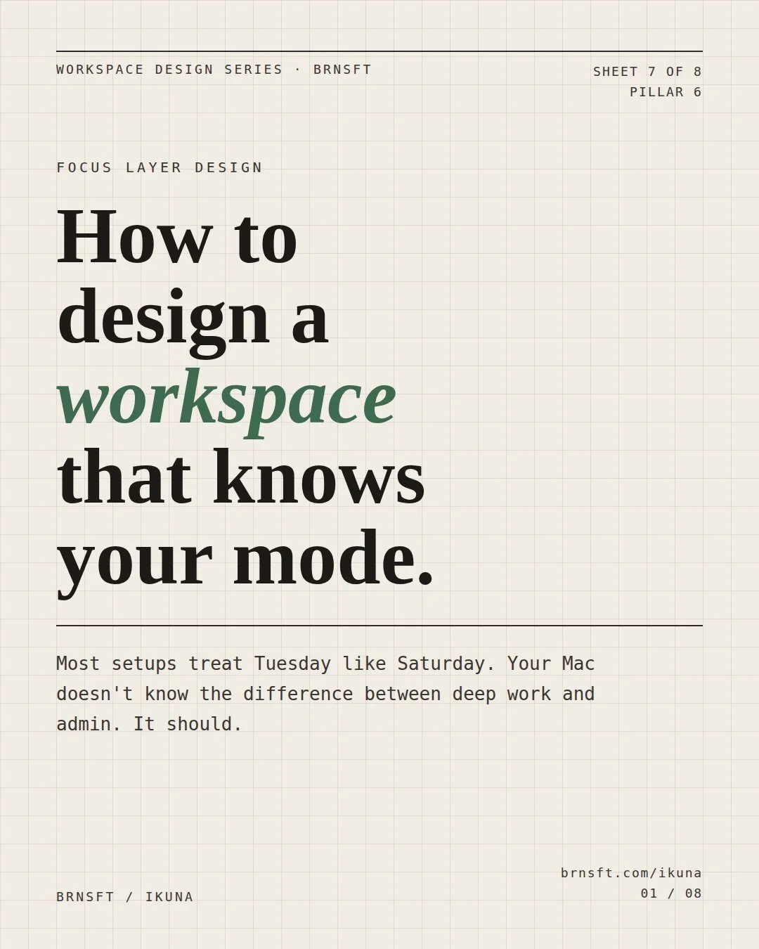Your Mac opens the same way whether you're about to write for three hours or clear your inbox for thirty minutes. That's a design failure.
Different work needs different environments. Writing needs silence and one app. Client calls need a clean setup