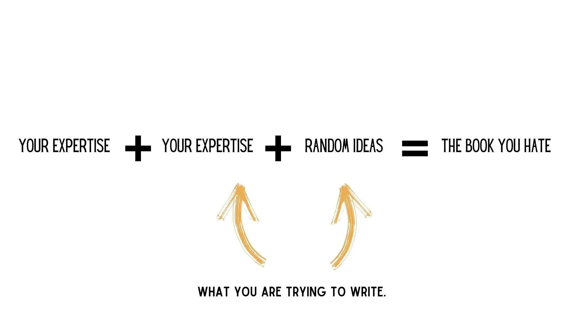 What you are trying to do..jpg