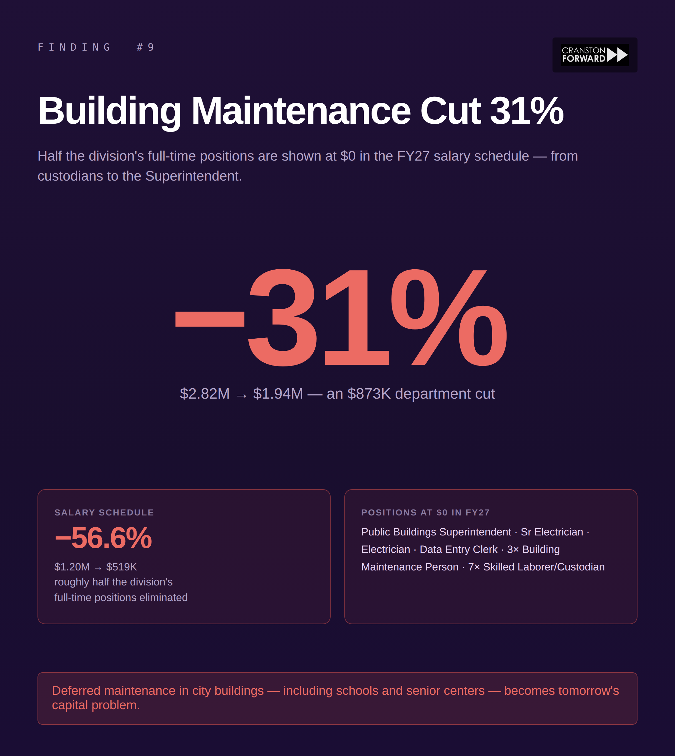09_building_maintenance.png