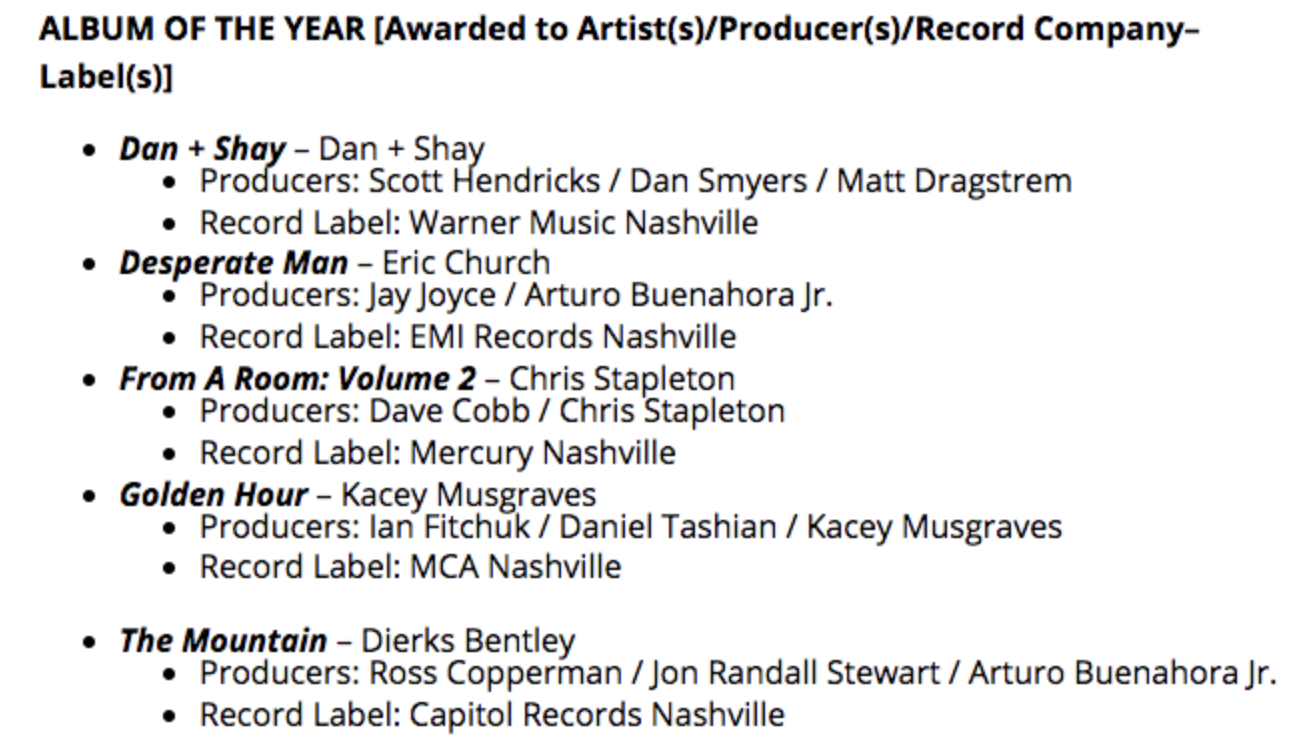 Screen Shot 2021-03-03 at 11.38.42 AM.png