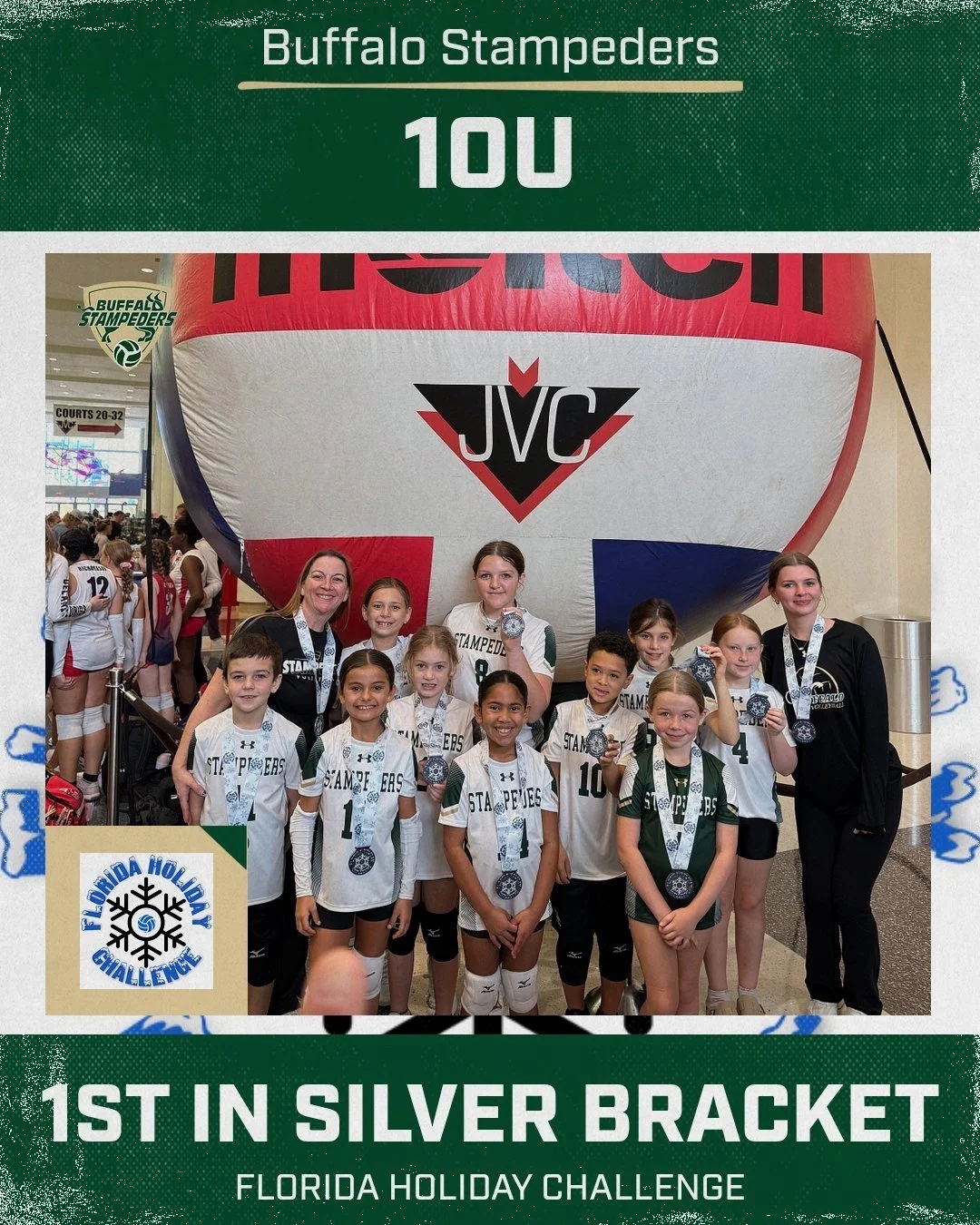 Our Buffalo Stampeders volleyball program had a great showing at the 2025 NIKE FL Holiday Challenge this past weekend in Daytona Beach! Our 10u and 16u teams each finished atop their respective brackets in first place, while 12u took second and 11u f