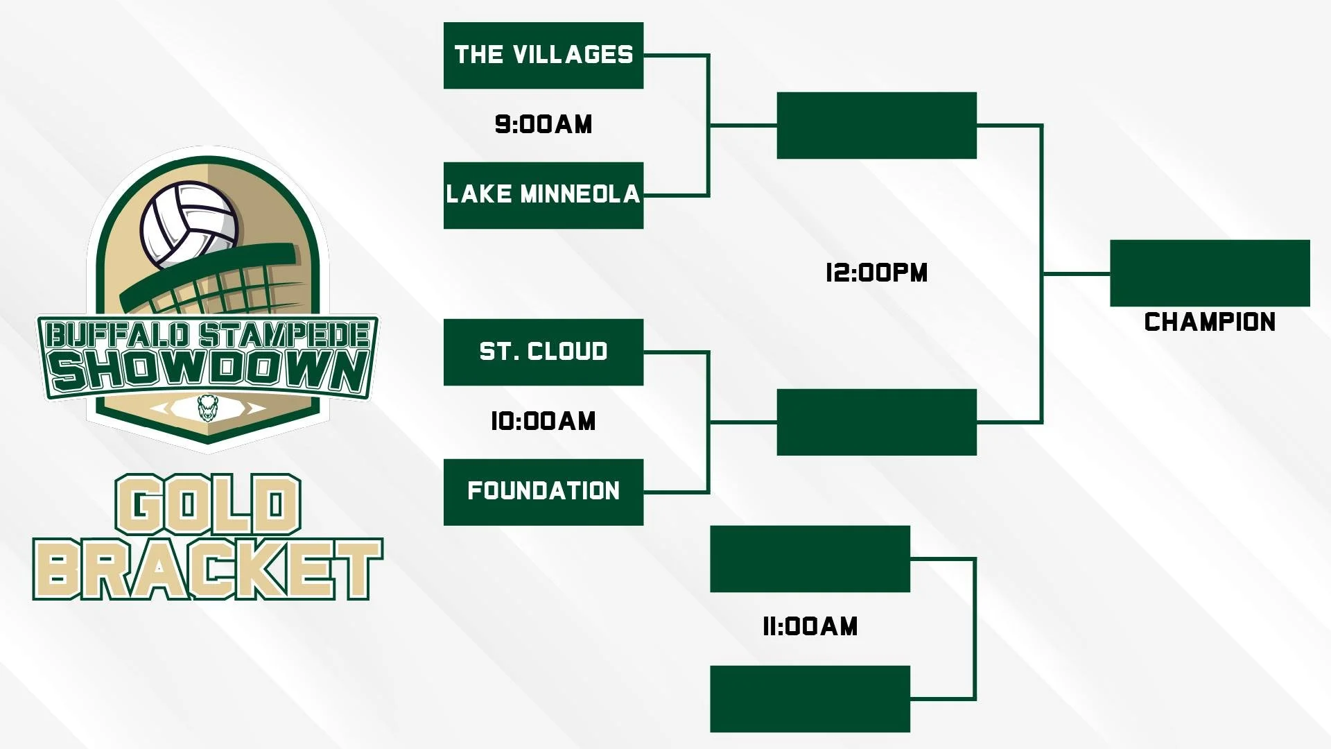 The Brackets are set for the Buffalo Stampede Showdown! All the action starts at 9:00am at the Buffalo Sports Complex at The Villages High School in Middleton.
🎟️: GoFan ➡️ Buffalo Stampeders
📺: BallerTV ➡️ Buffalo Stampede Showdown