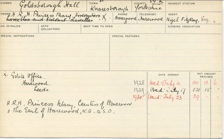 A piece of ledger paper detailing the three garden openings in the 1920s for the NGS
