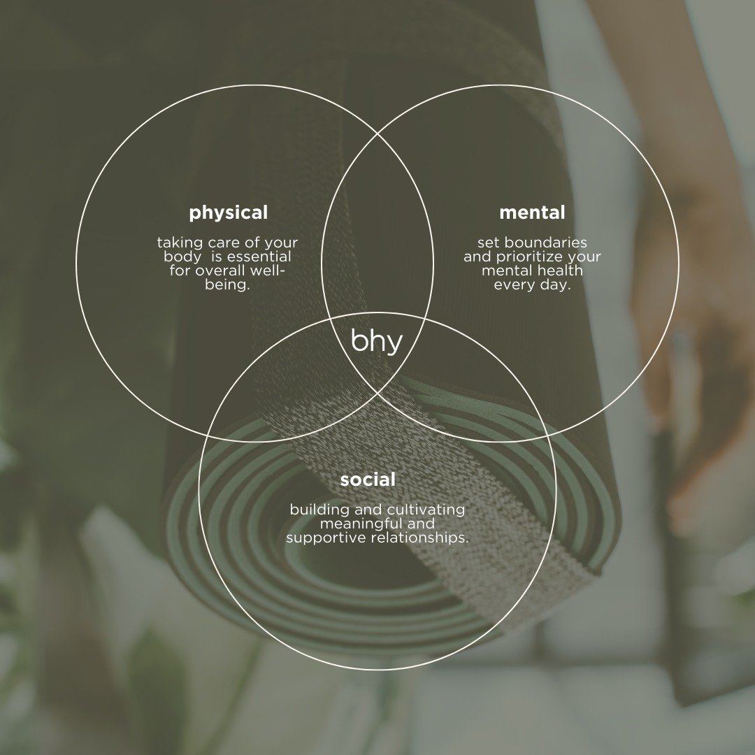 At bhy, we try to cultivate the 3 pillars of wellness everyday. 

#bhy #wellness #hotyoga #mindfulness