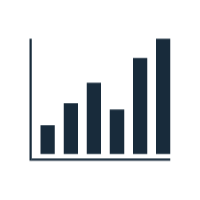 Impact measurement