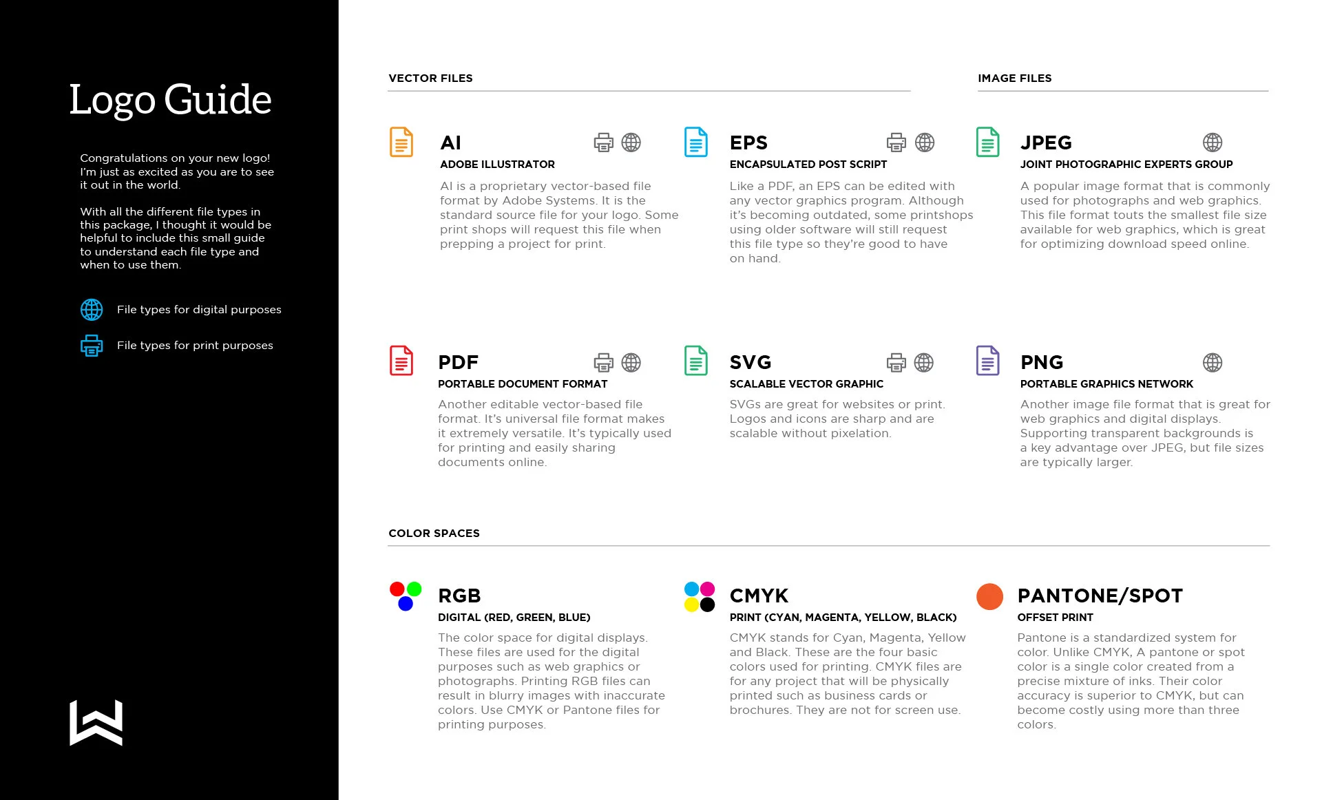 Will Pruitt Branding - Logo File Guide