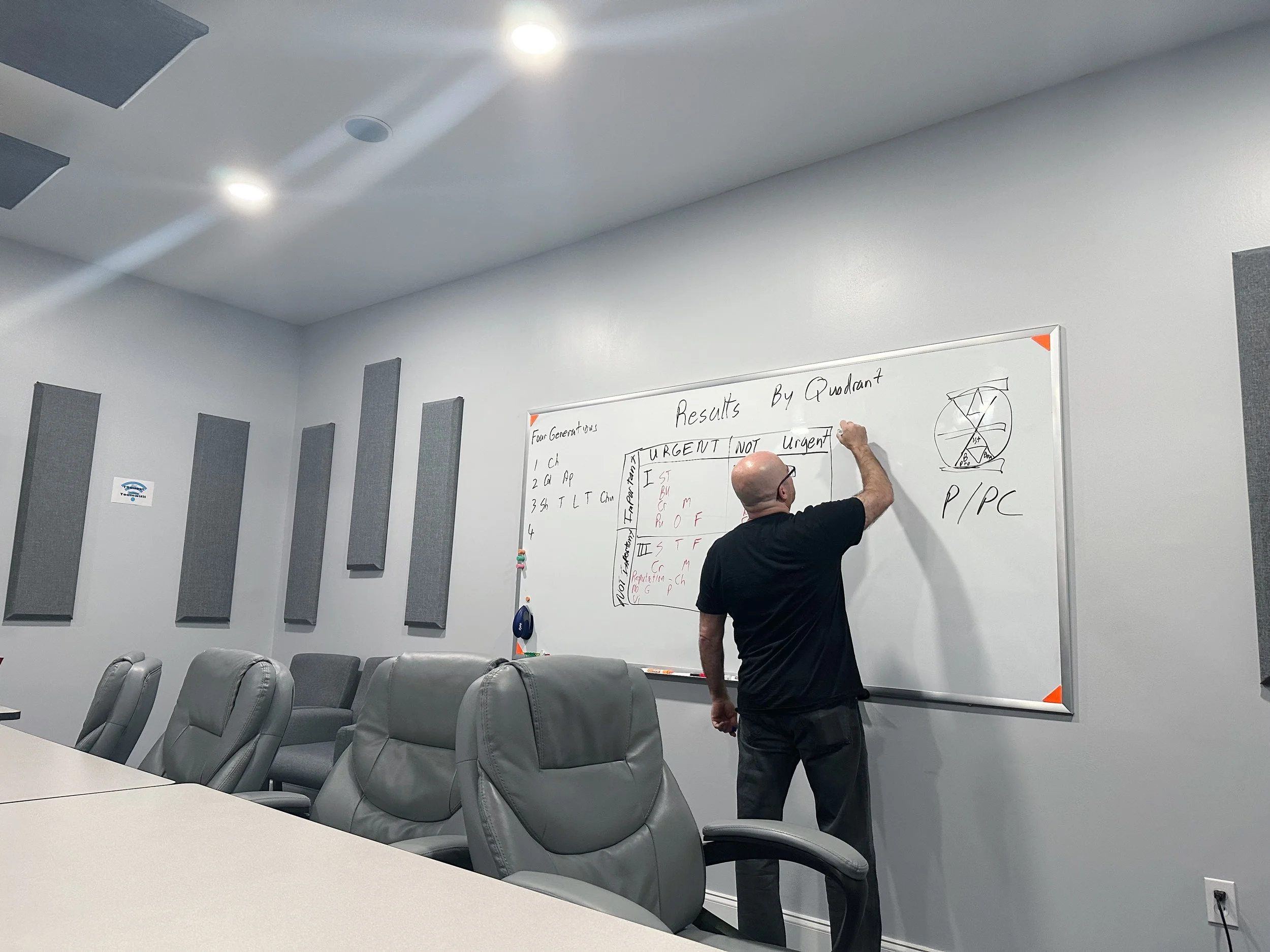 'The 7 Habits Of Highly Effective People' : An Inside Look The Team Solutions Educational Series