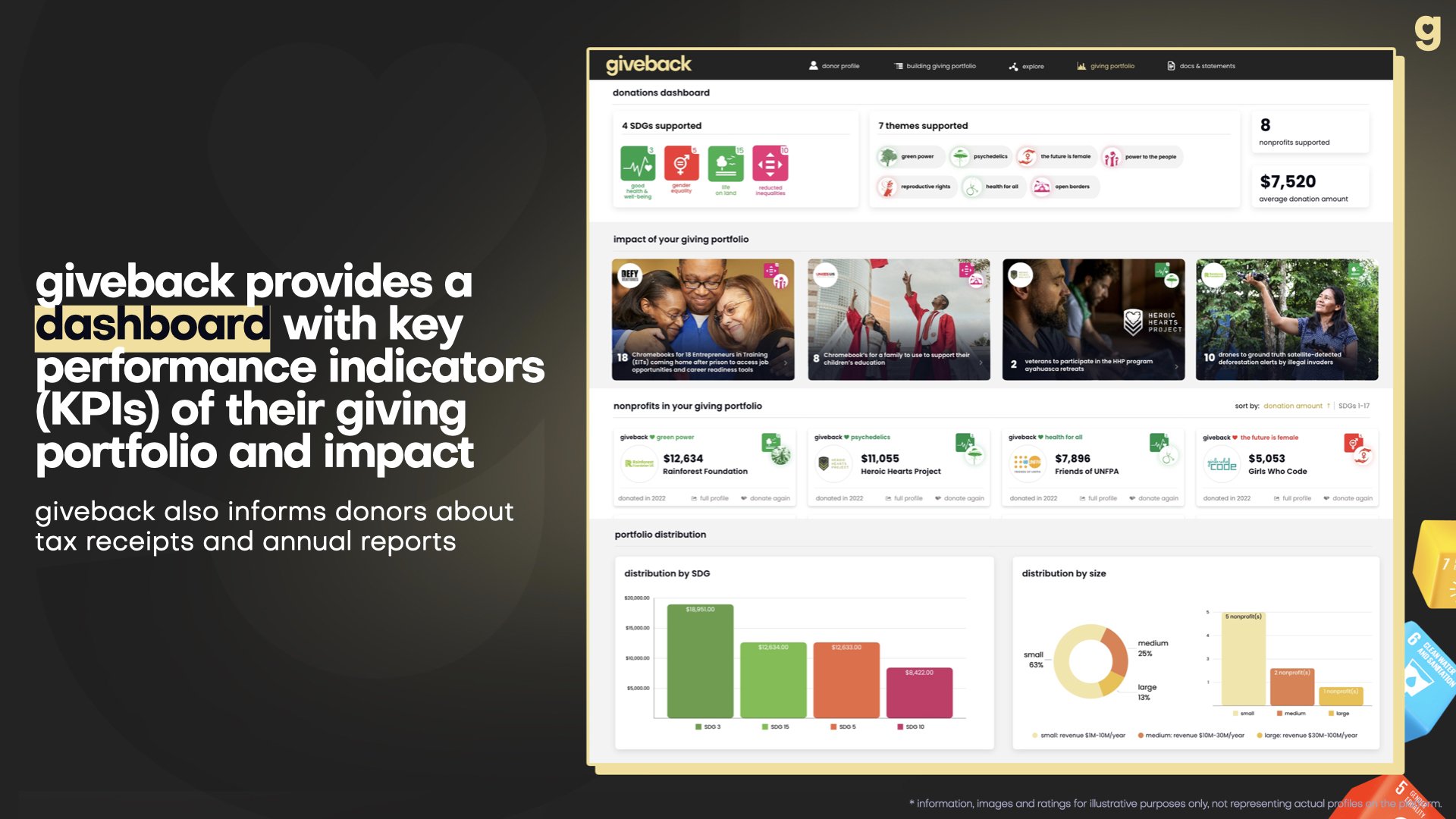 portfolio - giveback.013.jpeg