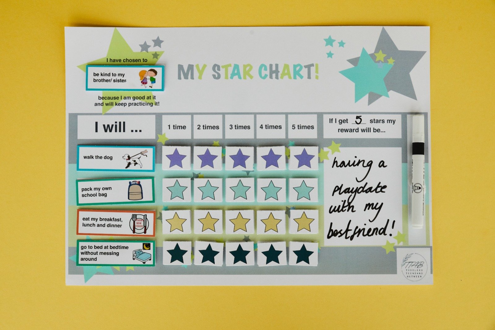 Neutral Star Chart.jpeg