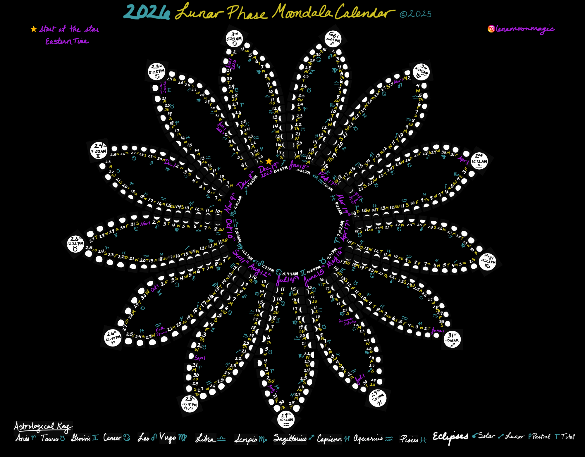 2026 Lunar Phase Moondala Calendar(3).png