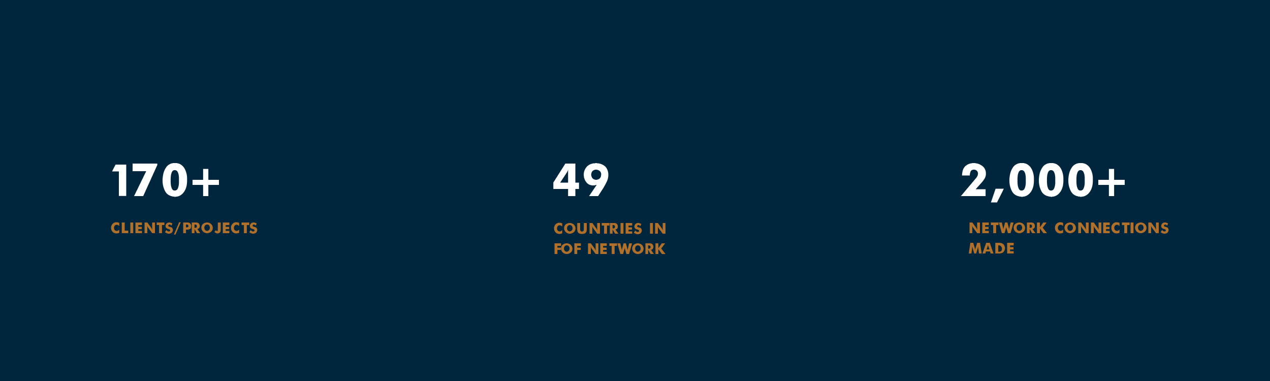 FOFMetricsBanner-Jan 2026.png