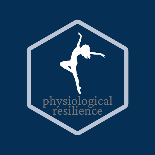 A logo with a white silhouette of a person performing a yoga pose inside a gray hexagon, with the words 'physiological resilience' below.