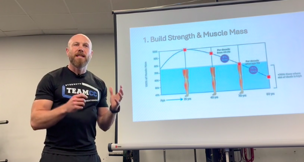 why & how to Build Muscle & Strength Over 50
