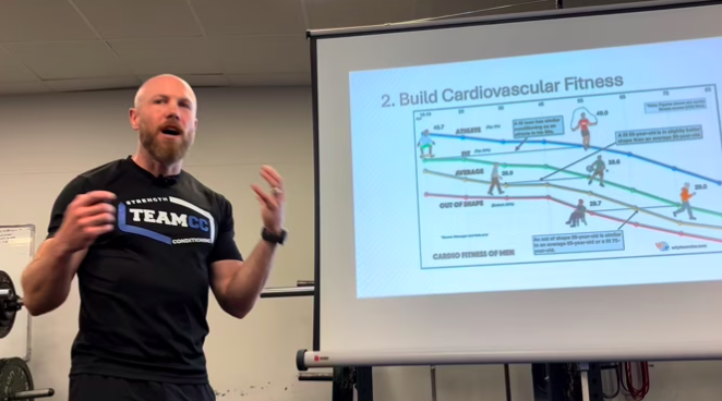 Why & How To BUild Cardio Vascular Fitness over 50