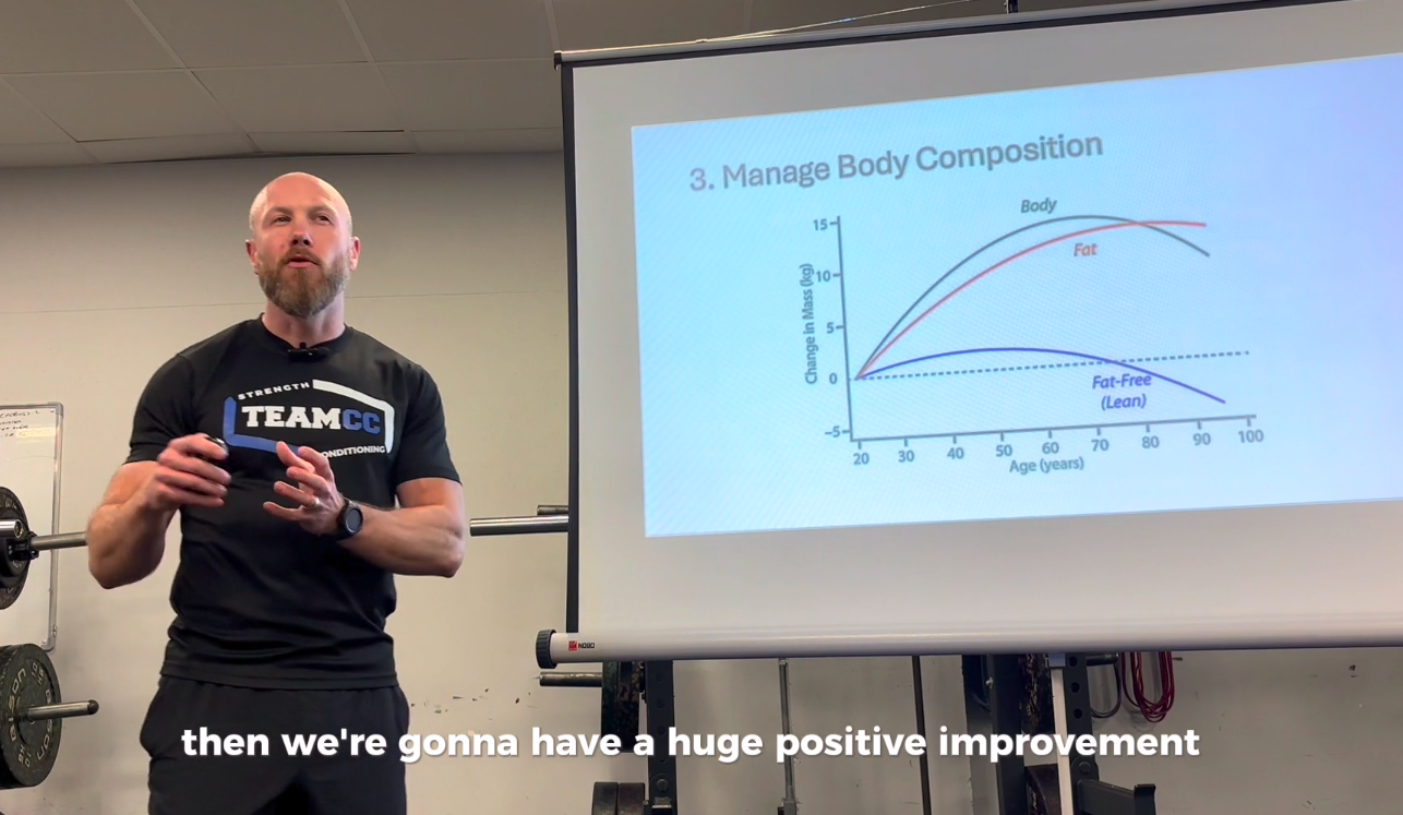 how to manage body composition as we age