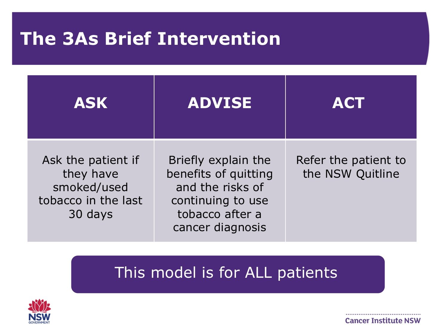 Smoking Cessation in Cancer Services Training Health Professionals PowerPoint Slide9.jpg