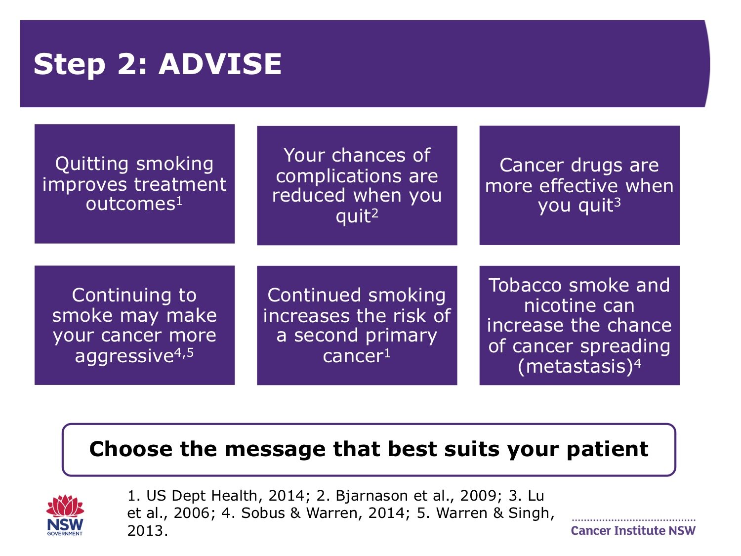 Smoking Cessation in Cancer Services Training Health Professionals PowerPoint Slide13.jpg