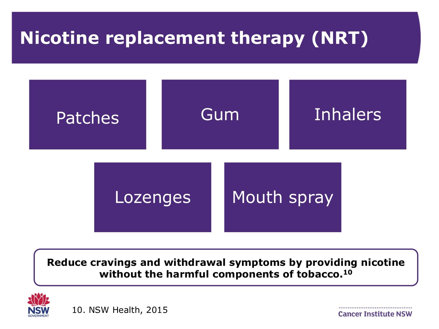 Smoking Cessation in Cancer Services Training Health Professionals PowerPoint Slide31.jpg