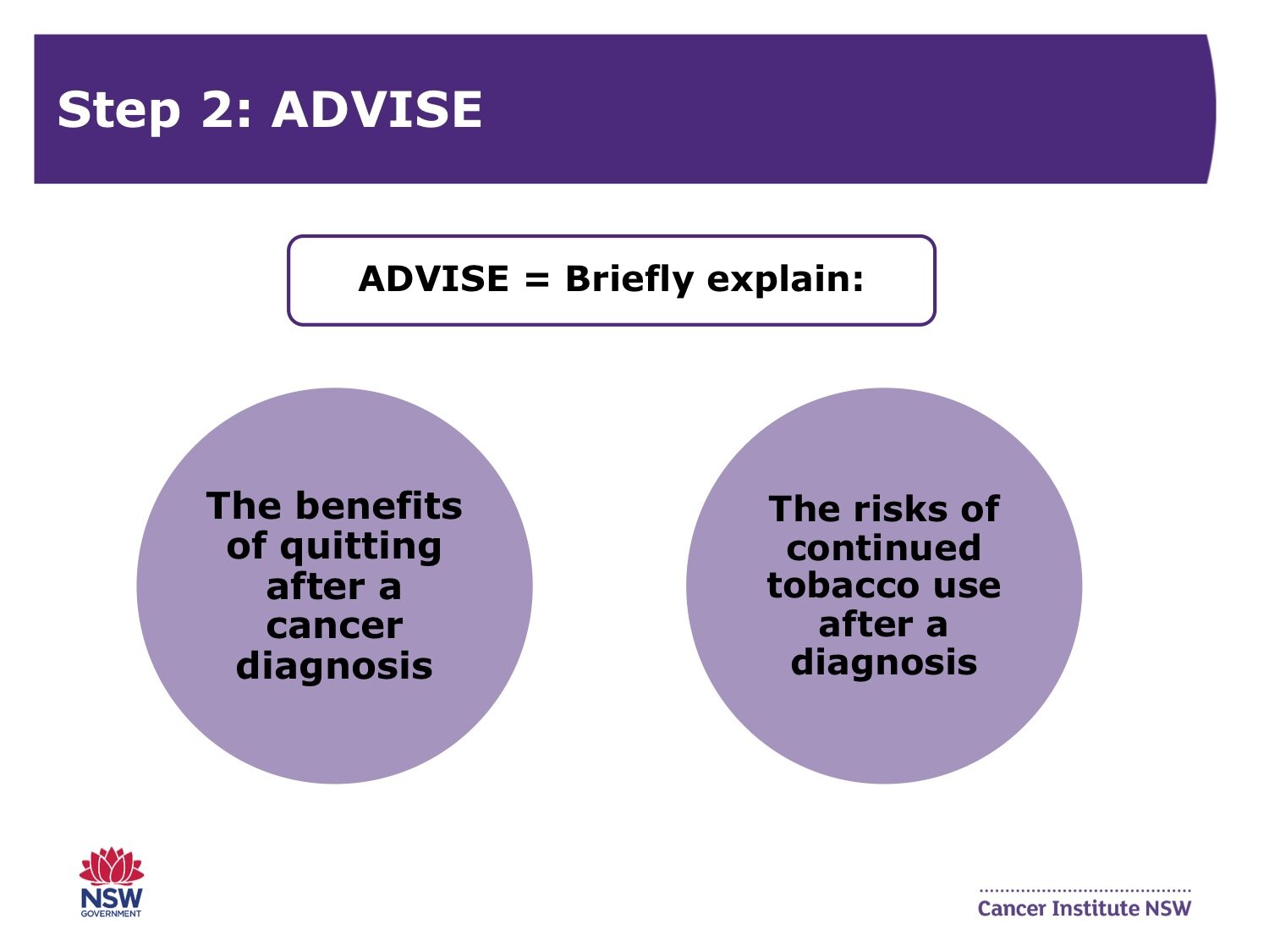 Smoking Cessation in Cancer Services Training Health Professionals PowerPoint Slide12.jpg