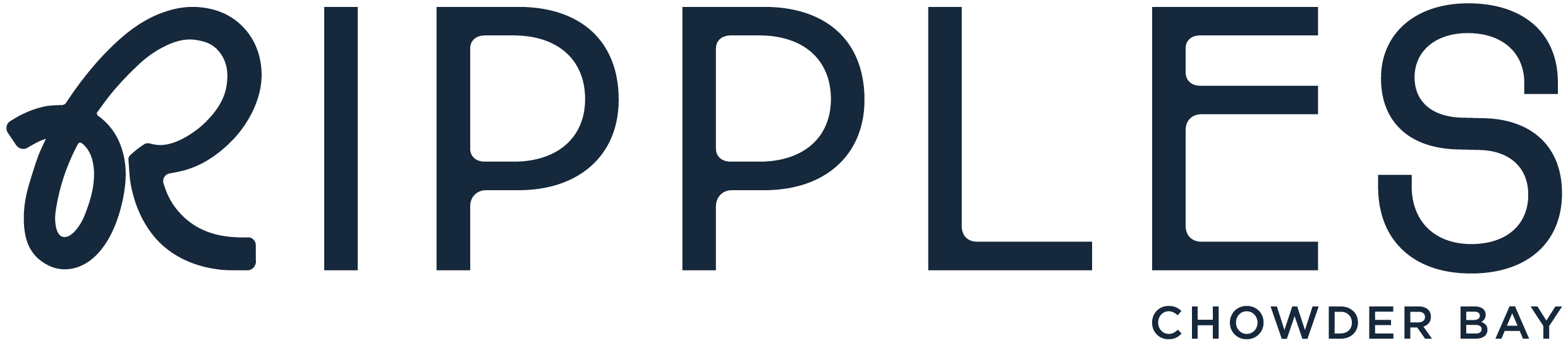 Ripples Chowder Bay — Sydney Restaurant Group