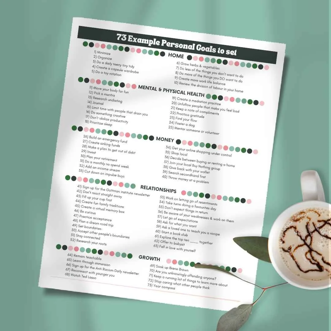 80 Best Example Personal Goals to Set for 2025 & 2025 — Minimize My Mess