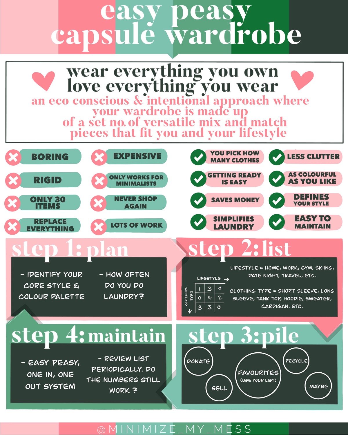 How to Dress Nice & Look Stylish - Your 5 Step Checklist