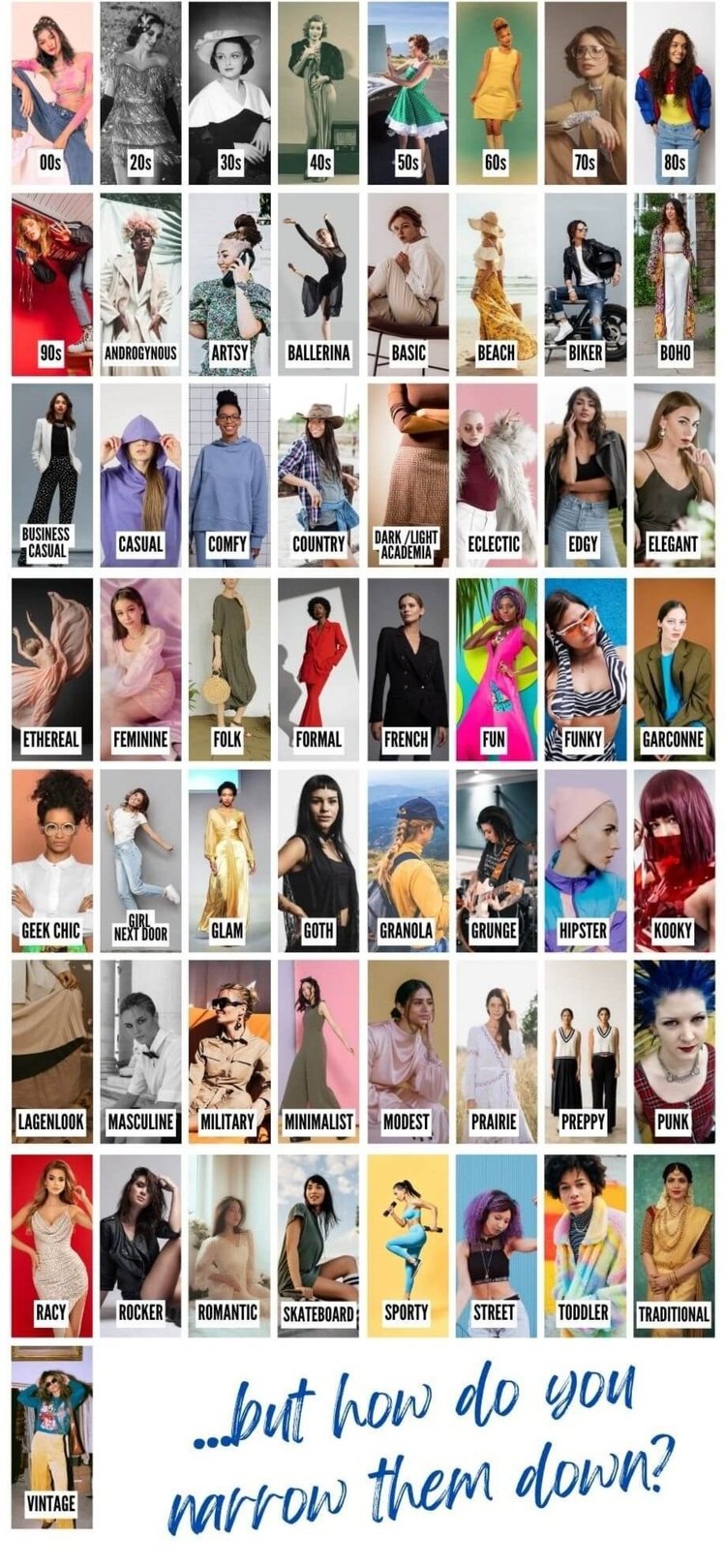 57 Different Fashion Styles for 2023 (150+ pics for each Clothing
