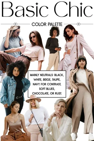 Basic Stile Basic chic style guide (with Tips, Colors & Outfit Formulas) — Minimize ...
