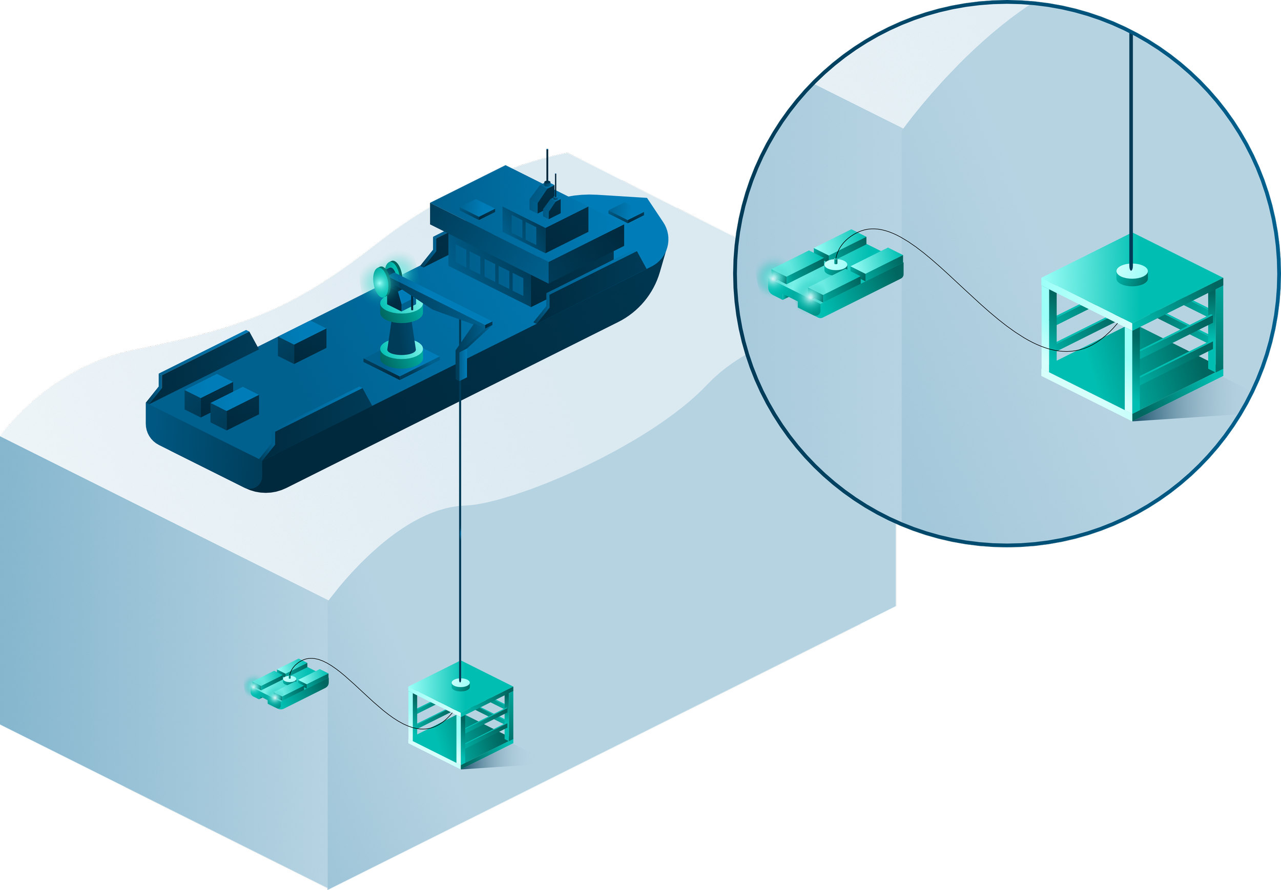 AHC for offshore cranes Environment .png